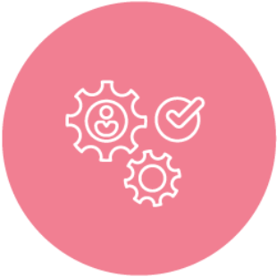 Customizable Activities